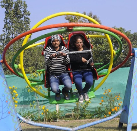 Human Gyro Activity in pune